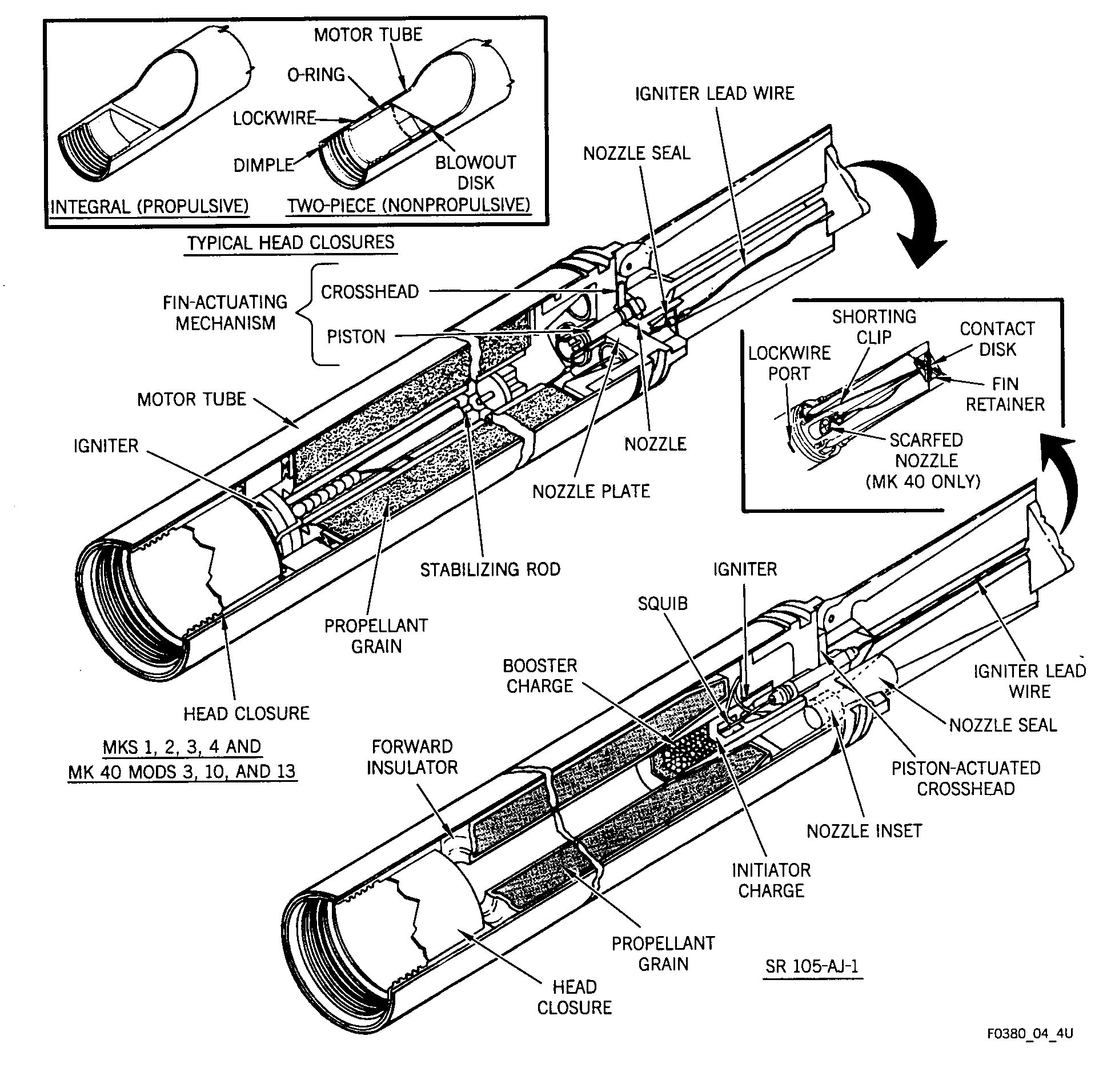 u-s-rocket-motor-2-75-in-ffar-mk-1-2-3-and-4-and-sr-105-aj-1